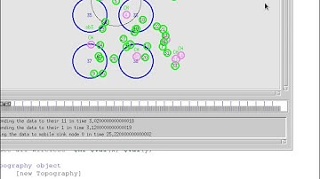 Cluster-Based Routing for the Mobile Sink in WSNs With Obstacles | 1 Crore Projects
