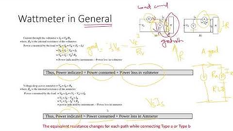 EMI   Wattmeter and Energy Meter   1