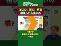 【介護のお悩みQ&A】実家がゴミ屋敷状態に。元通り、安全で衛生的な環境で暮らしてほしい。#Shorts
