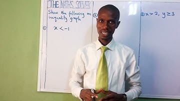 How to represent inequality on the graph easily || @EducationKnowledgeTV