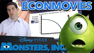 Econmovies Monsters Inc Reupload