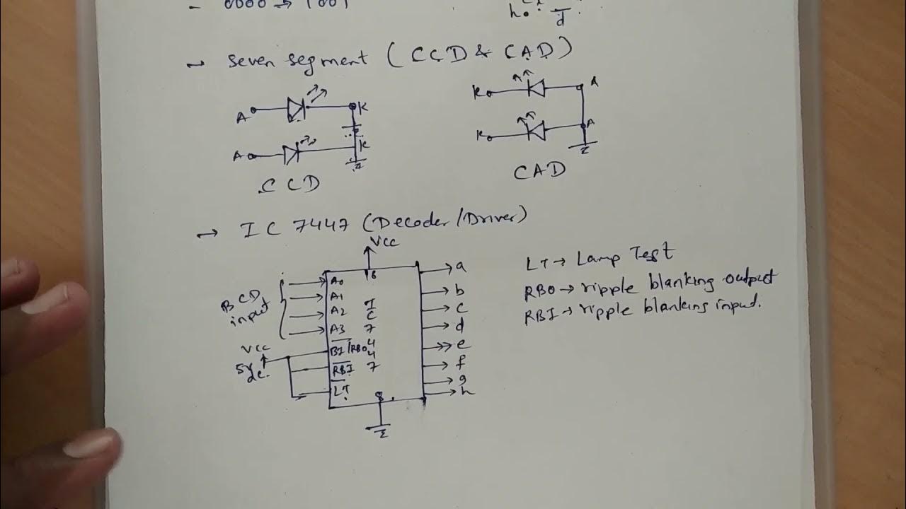 BCD to 7 Segment Decoder IC 7447 - YouTube