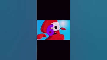 Numbers 0 to Centillion in cartoons