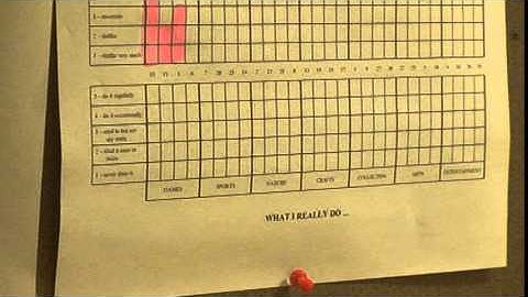 Quick Find Instructions