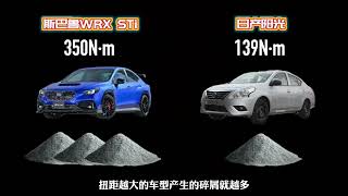 为什么只有中国人不喜欢CVT变速箱？ #汽车科普 #冷知识 #黑科技 #cvt变速箱 #每天一个用车知识