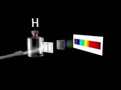 Video: ¿Qué utilidad tiene la espectroscopia en la ingeniería?