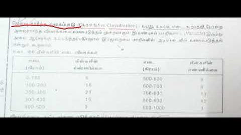 PG TRB ZOOLOGY UNIT 3 STATISTICS CLASSIFICATION OF DATA AND TABULATIONS OF DATA VIDEO 8