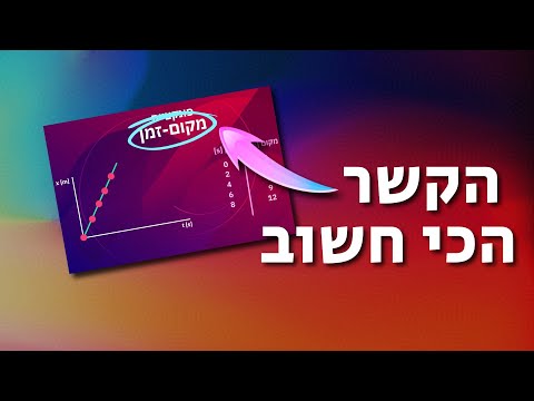 וִידֵאוֹ: כיצד להציג תנועה