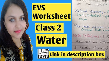 Class 2 EVS  Water Worksheet ||  Natural and man- made sources of water for Grade 2 evs