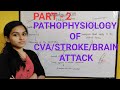 || PATHOPHYSIOLOGY OF CVA / STROKE / BRAIN ATTACK || PART - 2 ||(In Hindi)