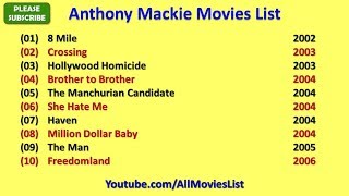 Anthony Mackie Movies List
