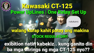 Ang huling kurap ng KAWASAKI CT125 natuldukan na | POWER UPLINES + BATTERY DRIVE    method