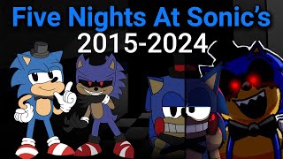 Evolution Of Five Nights At Sonics Games 2015-2024