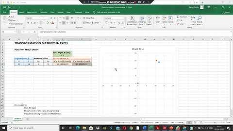 Transformation in Excel: 01. Rotation about origin