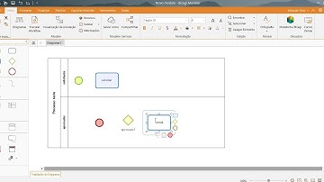 Como usar o Bizagi (Fluxogramas)
