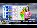 最新》西南氣流發威！ 今－明兩天本波梅雨降雨高峰@newsebc
