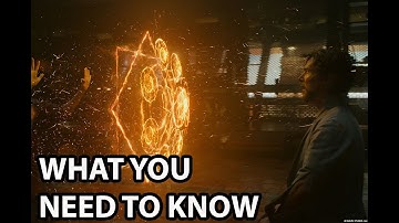 How To Start Learning VFX