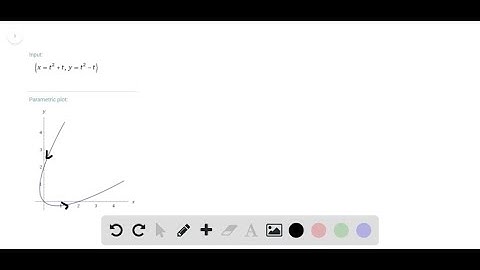 Using Parametric Equations In Exercises 5-22, sketch the curve represented by the parametric equati…