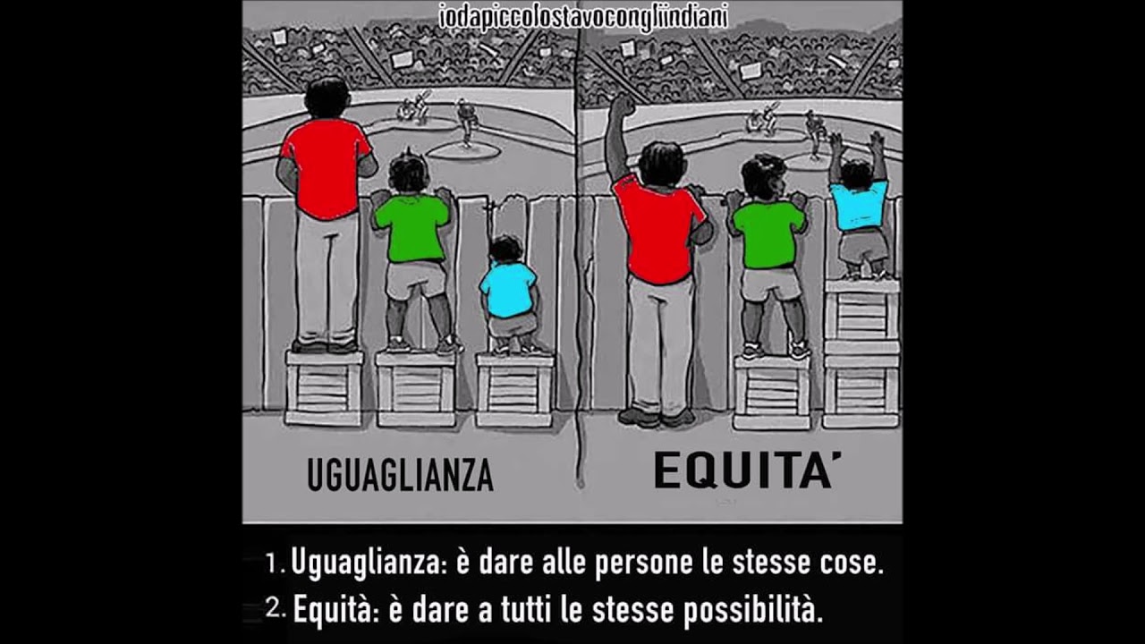 La differenza tra uguaglianza ed equità YouTube La differenza tra uguaglianza ed equità YouTube