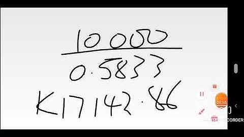 CVP ANALYSIS WITH MULTI- PRODUCT