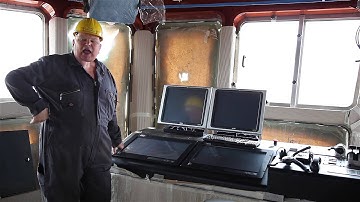 Cflow presentation video