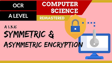 48. OCR A Level (H446) SLR9 - 1.3 Symmetric & asymmetric encryption
