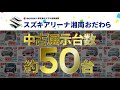 株式会社スズキ自販湘南201911 の動画、YouTube動画。