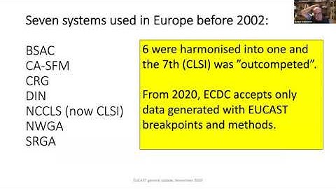 EUCAST Zoominar 2020 11 11