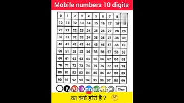 why mobile number is of 10 digit in hindi |mobile number 10 digit ka kyu hota hai | jio #shorts