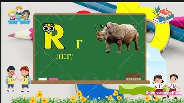 bảng chữ cái  Tiếng anh  English alphabet