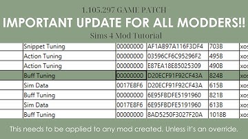 Groups | Sims 4 Basic Mod Tutorials | Important to every modder!