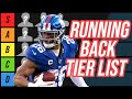 2020 Fantasy Football - Running Back Tier List