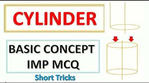 GIC LT GRADE || ALL TGT PGT EXAMS | COORDINATE GEOMETRY | SYLINDER || BASIC CONCEPT | IMPORTANT MCQ