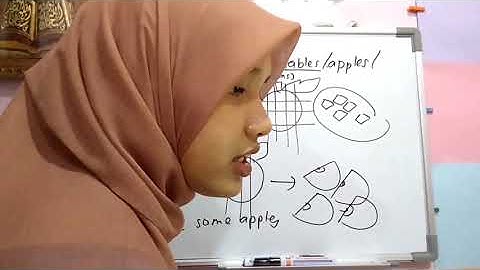 TASK 3: TEACHING SIMULATION VIDEO RECORDING - TSLB3073