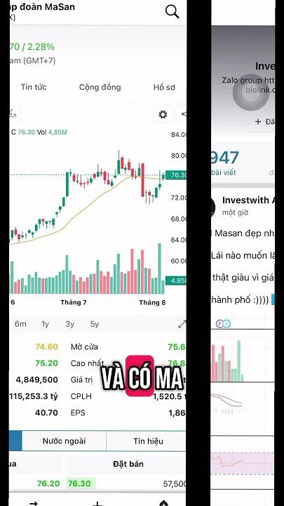 Tại sao Tuấn khuyến nghị #MSN vùng 75.6 cho quý vị anh chị #Masan #InvestWith #anhtuantran #cophieu