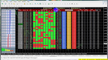 mt4 forex dashboard