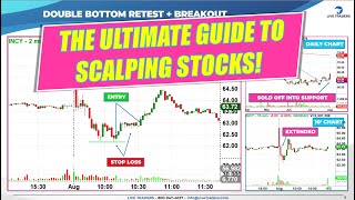 How to Scalp Stocks Like a Pro Trader: Top Strategies Revealed