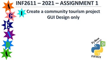 INF2611 - 2021 - Assignment1 - GUI Design Only