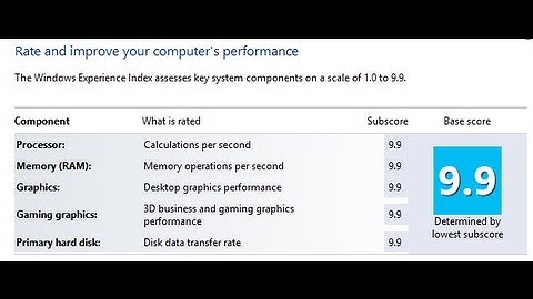 How To Change Your Windows Experience Index Score.