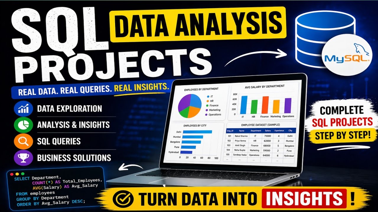 SQL For Data Analysis Full Portfolio Project with Practical [1Hour ...