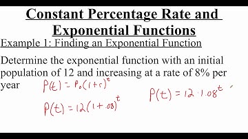 3.2.1 Constant Percentage Rate and Exponential Functions