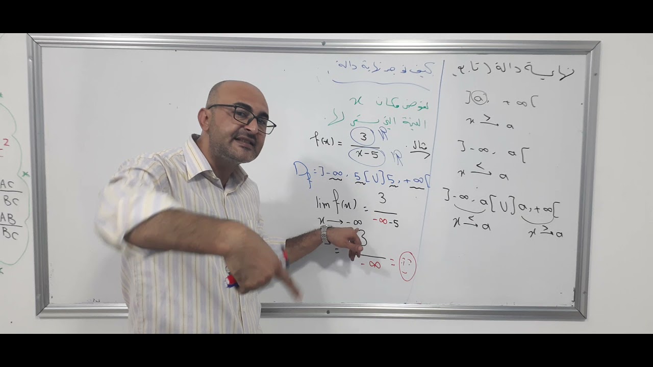 المقطع ١ درس النهايات ..مفهوم النهاية وتوضيحها بيانياً