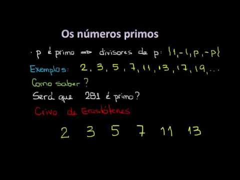 Escola Youtuber: Enem - Matemática - Números Primos