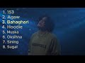 Dionela Nonstop Songs Dionela Nonstop Songs