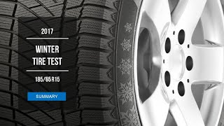 2017 R15 Winter Tire Test Results | 185/65