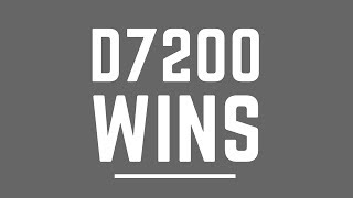 Sigma 18-35mm f1.8 + Nikon D7200 WINS OVER Nikon 24-120 f4 VR +