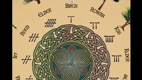 Celtic Astrology is NOT ancient Druid magic