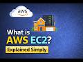 What is AWS EC2? Explained Simply for Beginners | Real-Life Example