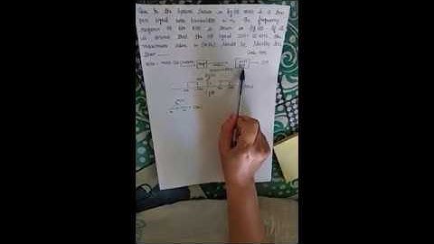 Gate previous years questions on amplitude modulation