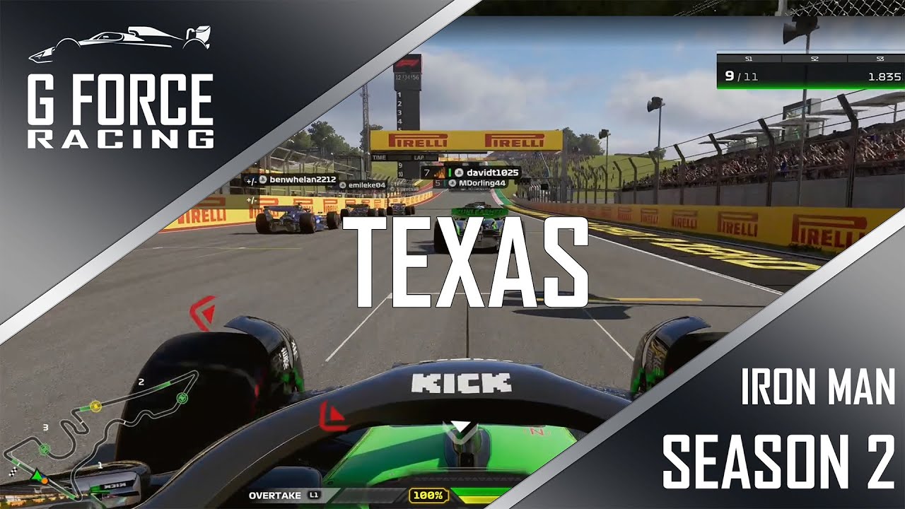 G-Force Racing IRON MAN League - Season 2 - Round 1 - Vegas - YouTube